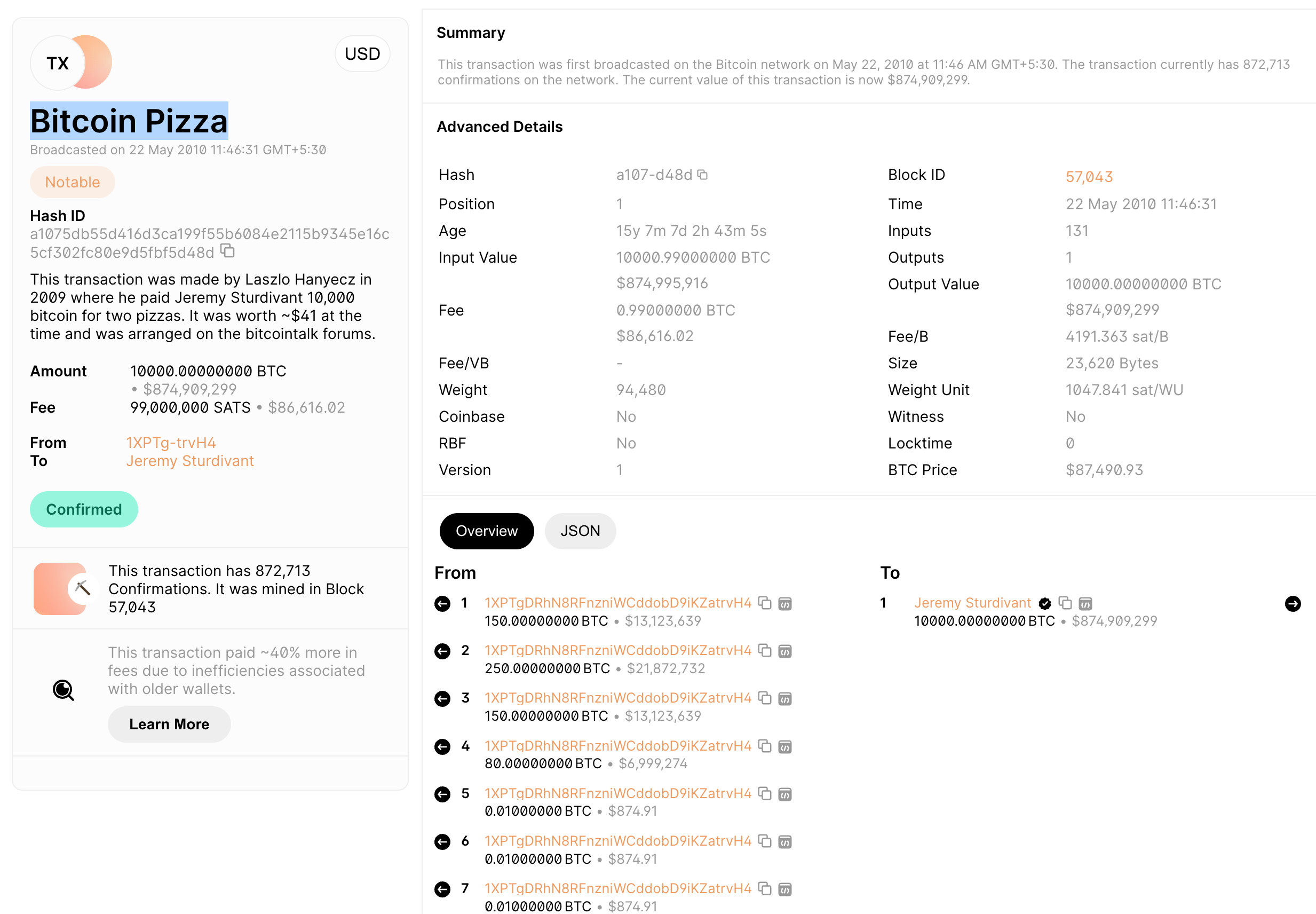 Bitcoin Pizza Transaction Screenshot