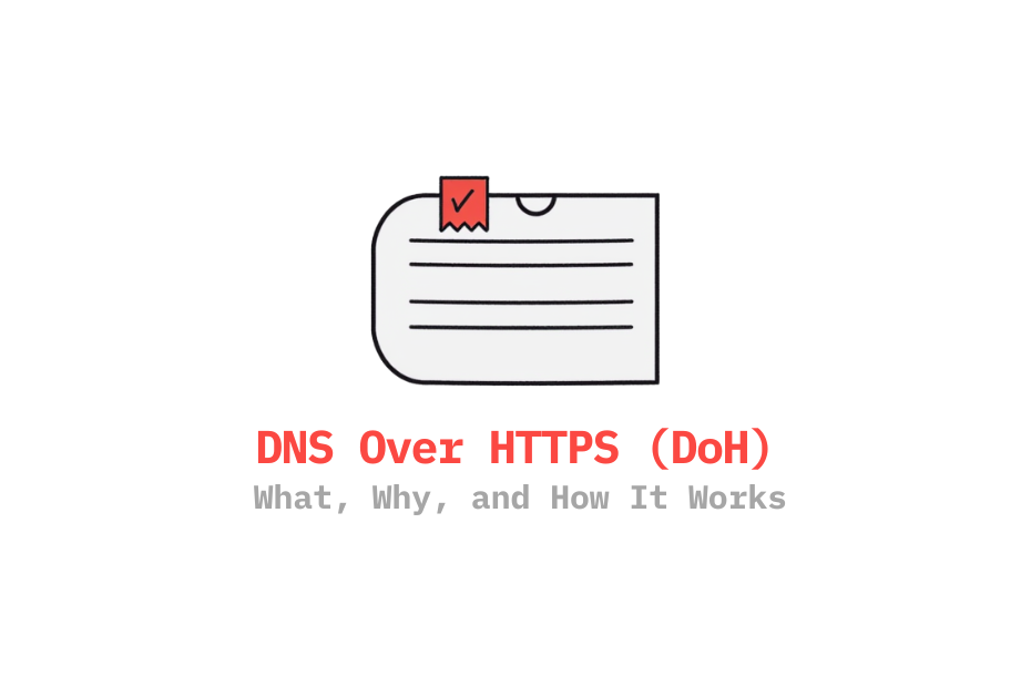 DNS Over HTTPS (DoH) Blog Cover Image